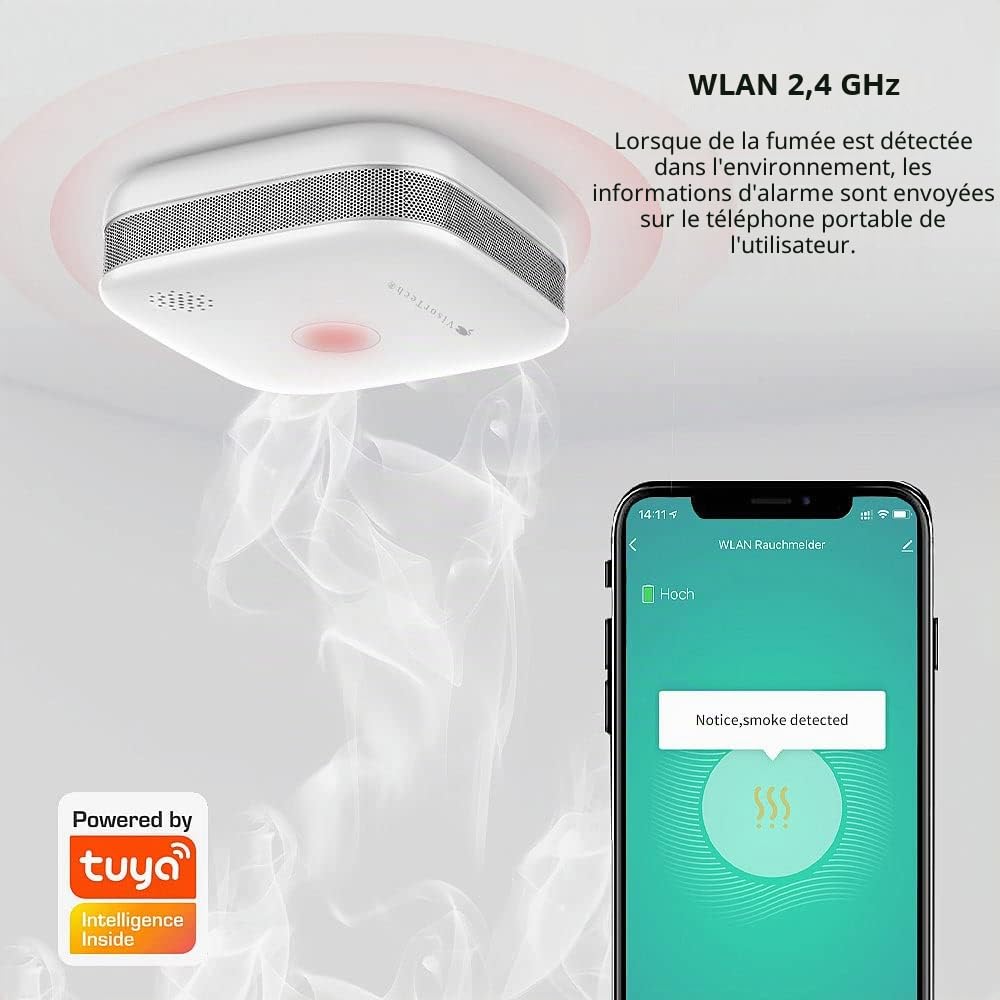 5 détecteurs de fumée design connectés RWM-190.app [VISORTECH]