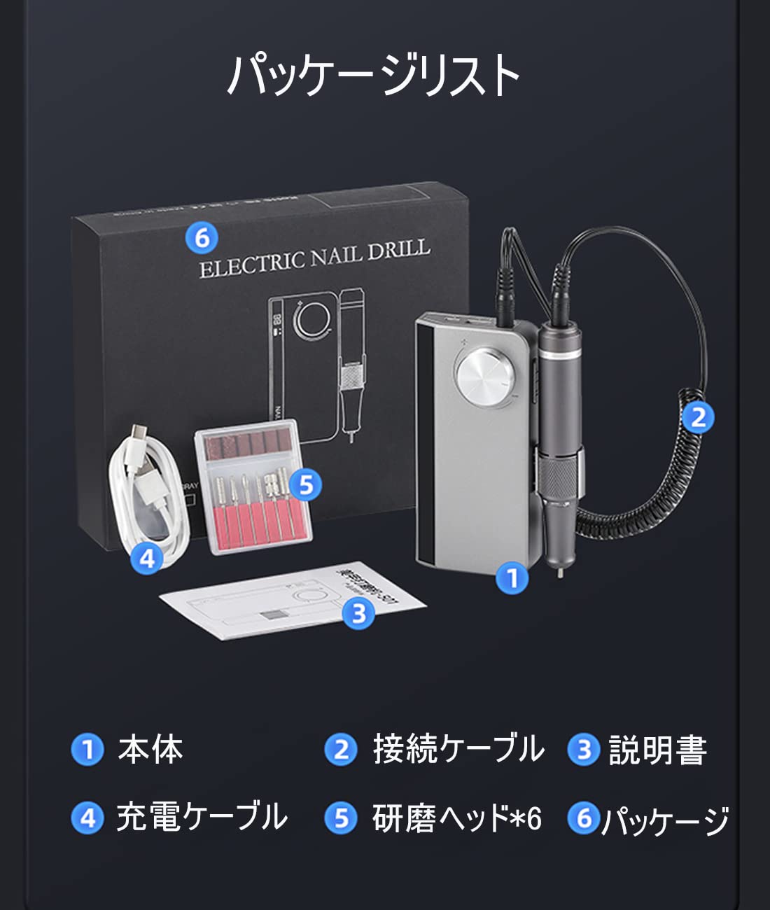大人気新作 ミニルーターフルセット!アタッチメントの多さにビックリ