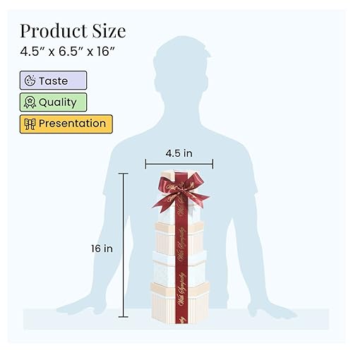 Miniatura 4 de Torre de regalos Broadway Basketeers Seasons