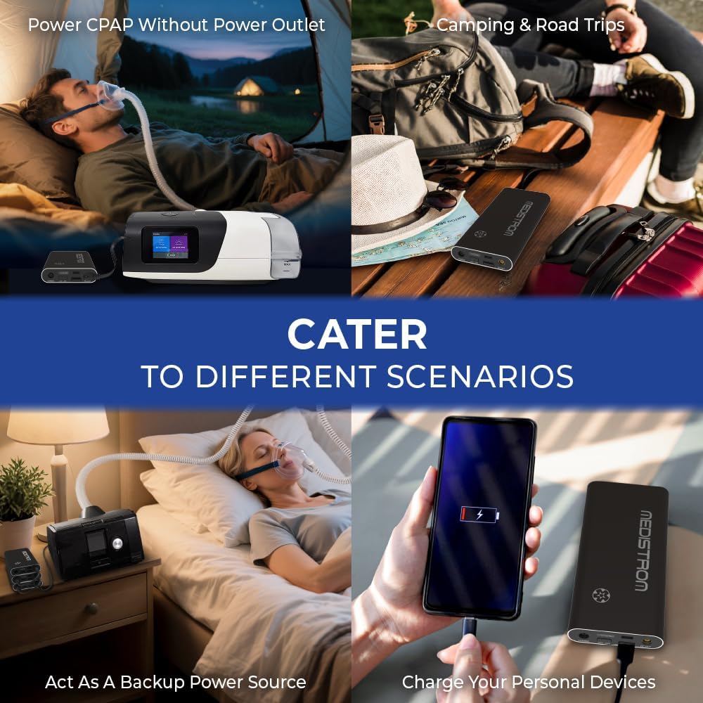 Diagram showing the ports on the Medistrom Pilot Flex battery: USB-C IN/OUT, USB IN/OUT, DC IN/OUT, DC OUT, and Charge port.