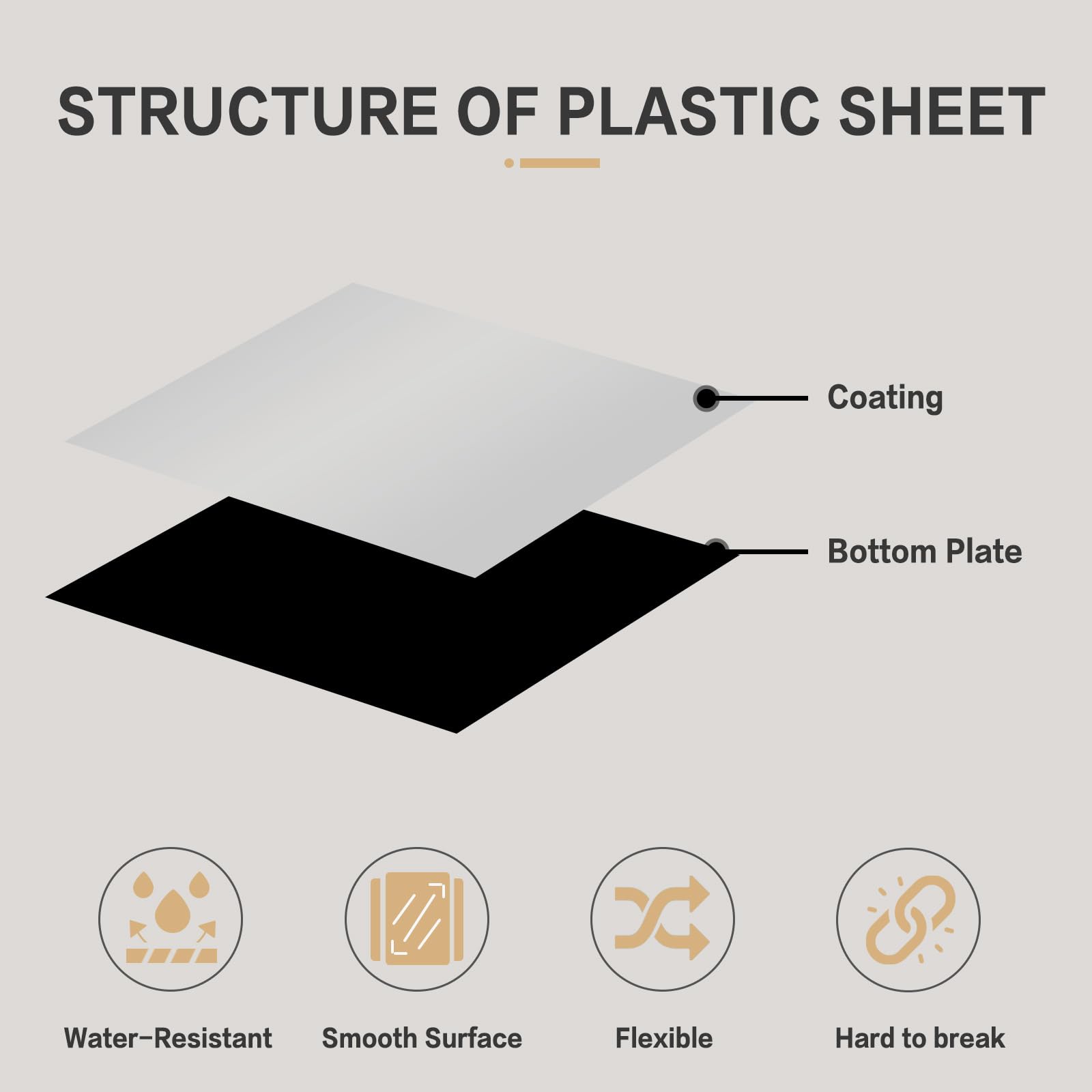Creatorally Laser Engraving Blanks, Engravable Materials for Laser 30x20 cm 1.3mm - Image 3