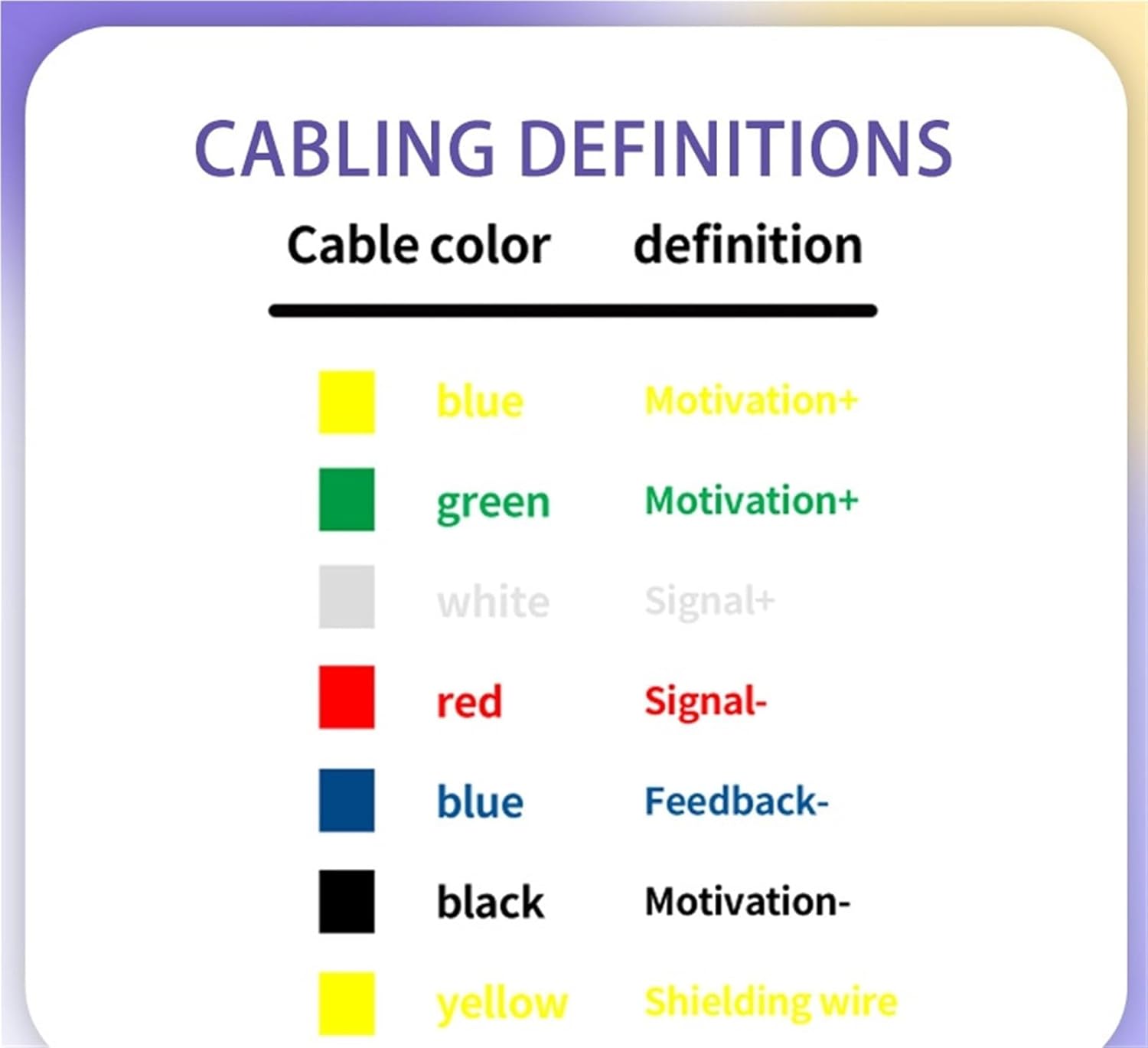 Bellows Load Cell Force Sensor 5kg to 500kg Range Weighing Sensors Belt Scale Precision Pharmaceutical Chemical Field(0-5KG)