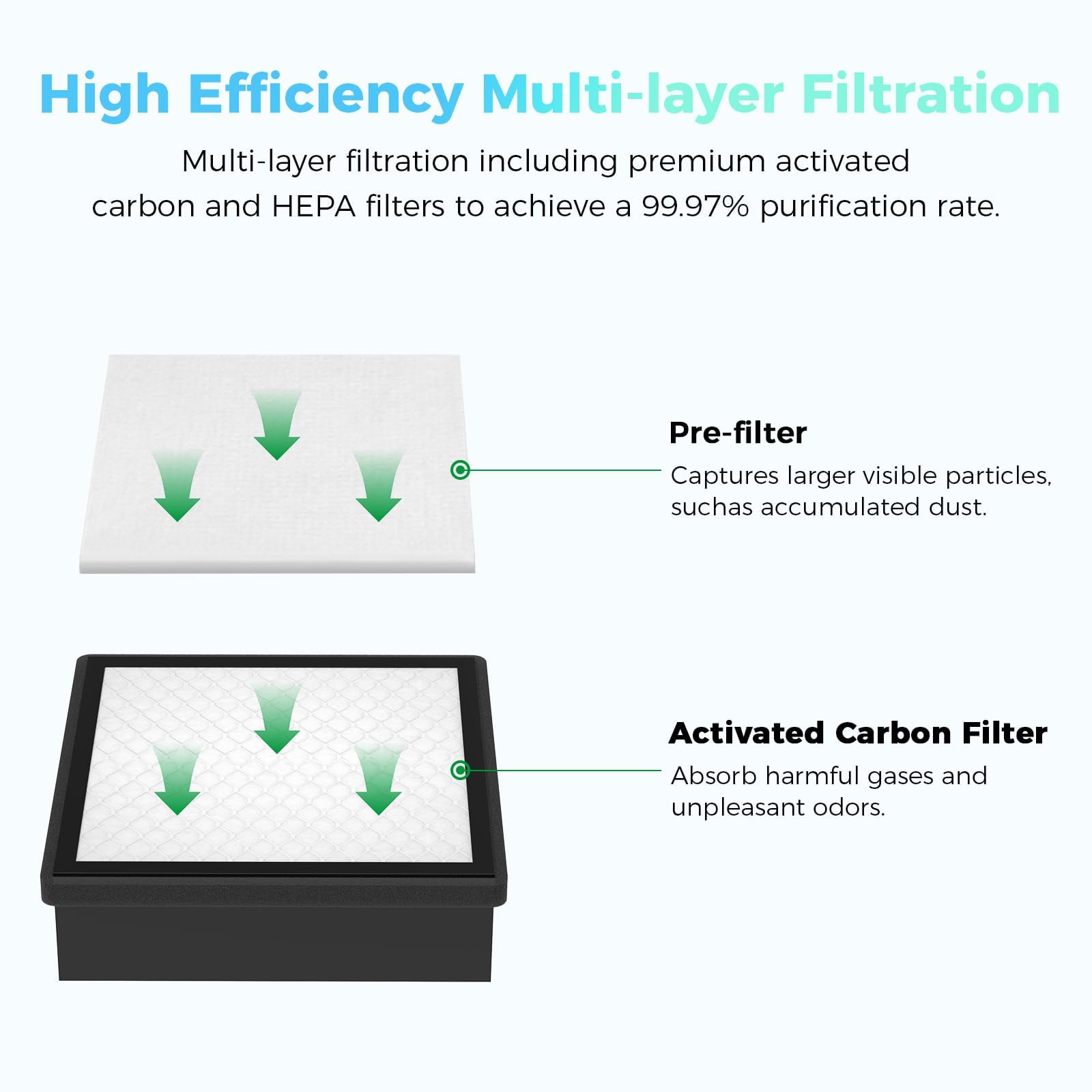Creality Falcon A1 10W Grabadora Laser con Extractor de Humo YW45, Laser Cutter Cerrado CoreXY con Cámara HD, Reconocimiento Material, 600mm/s, Área 387x305mm