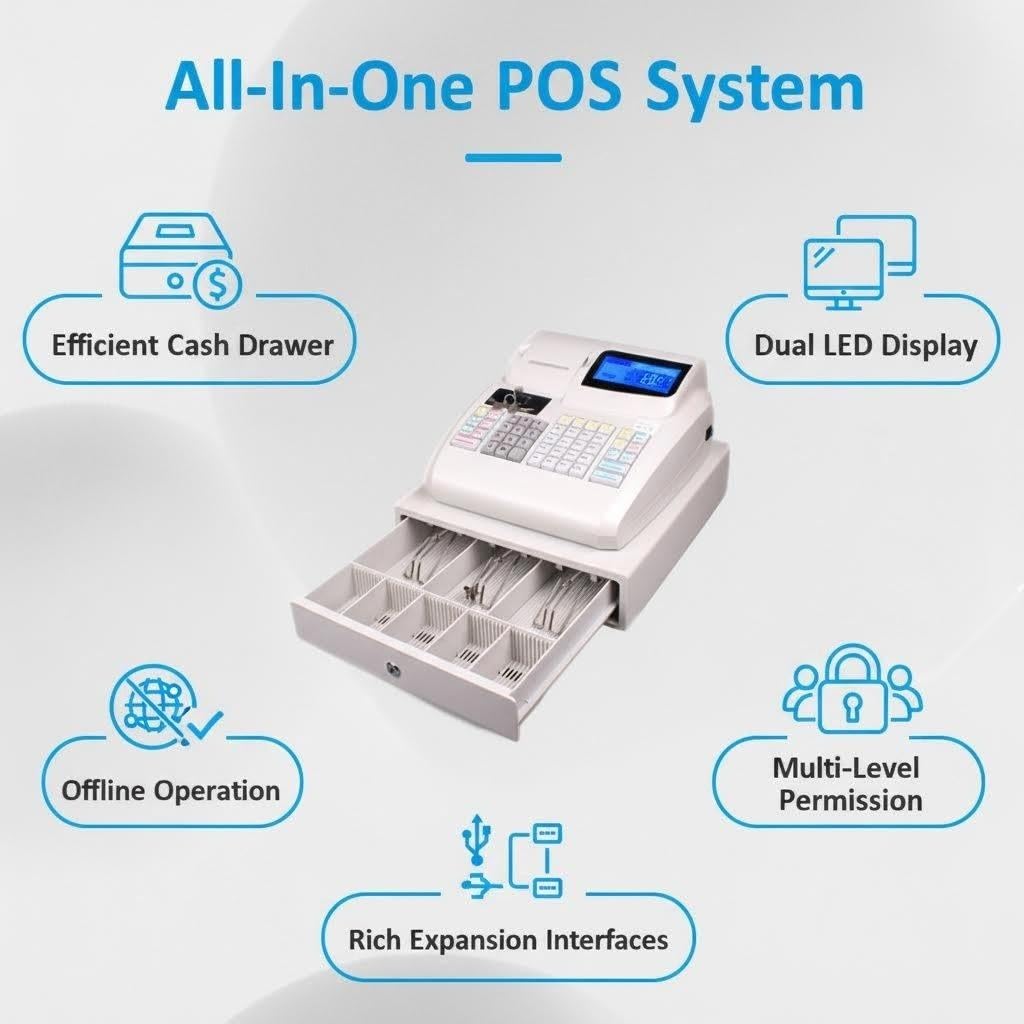 Moderno registratore di cassa commerciale, sistema POS elettronico con stampante termica integrata e cassetto contanti sicuro, 3 scomparti for banconote, 5 vassoi for monete