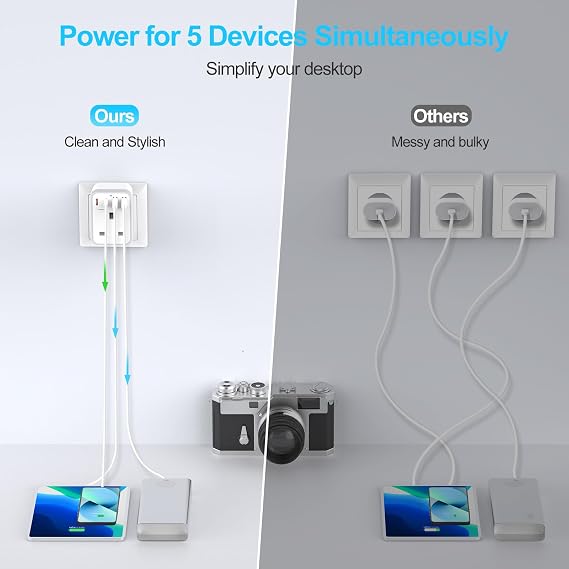 UK to European Travel Plug Adapter Fast Charge PD 20W USB-C QC 3.0