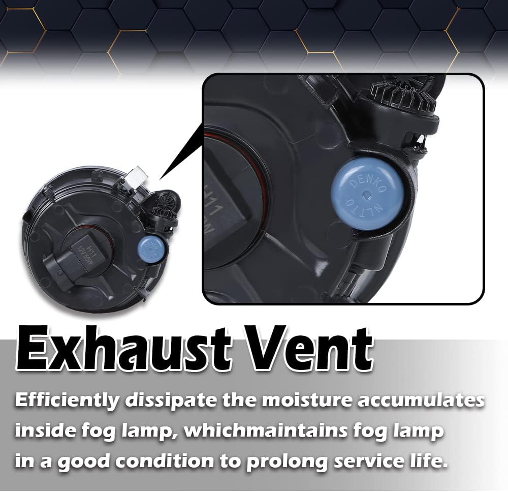 PIT66 Fog Light,Compatible with 2014 2015 2016 2017 2018 BMW X5 F15 Fog Lamp Assembly Driver And Passenger Side