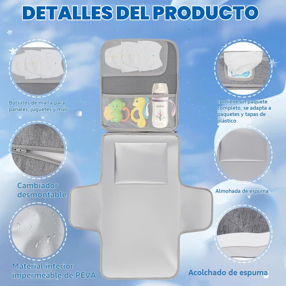 Cambiador Bebé Pañales Portátil Impermeable, Reutilizable Almohadillas para Cambiar Pañales con Bolsa de Almacenamiento Desmontable, Cambiador Bebé Viaje Plegable para Niños y Niñas