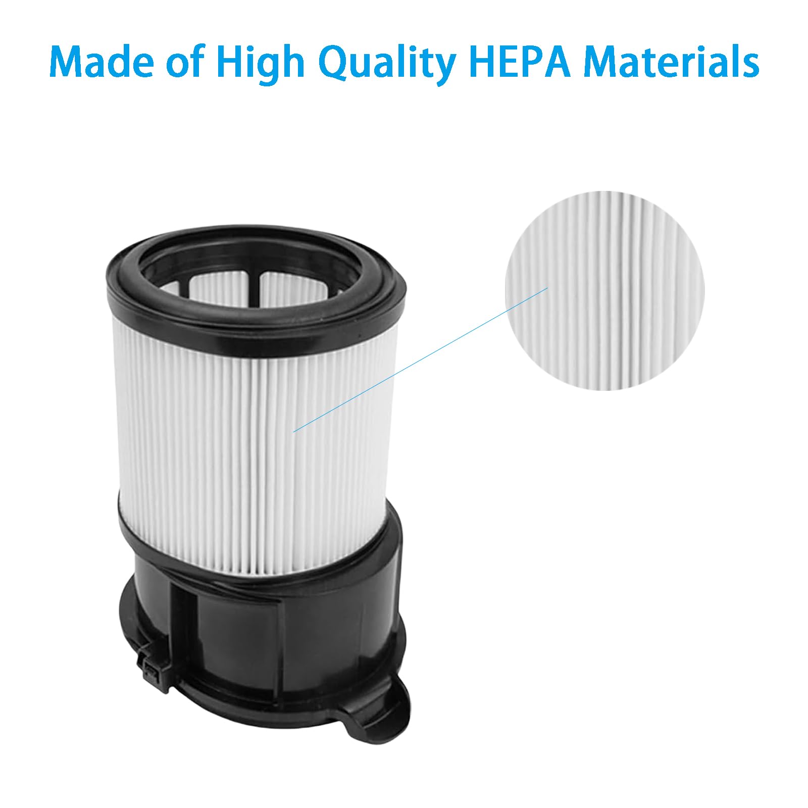 Filtres De Rechange Pour Aspirateur Robot Shark IP3251 IP3252 - Lot 1 HEPA + 3 Feutre Et Mousse