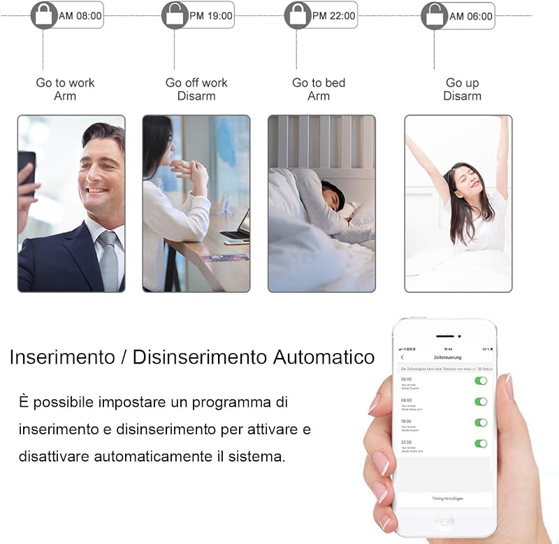 TECPEAK Vezeték Nélküli WiFi/GSM Riasztórendszer - Otthoni és Irodai Biztonság, Okostelefonnal Vezérelhető, Bővíthető Érzékelőkkel, A4-Basic