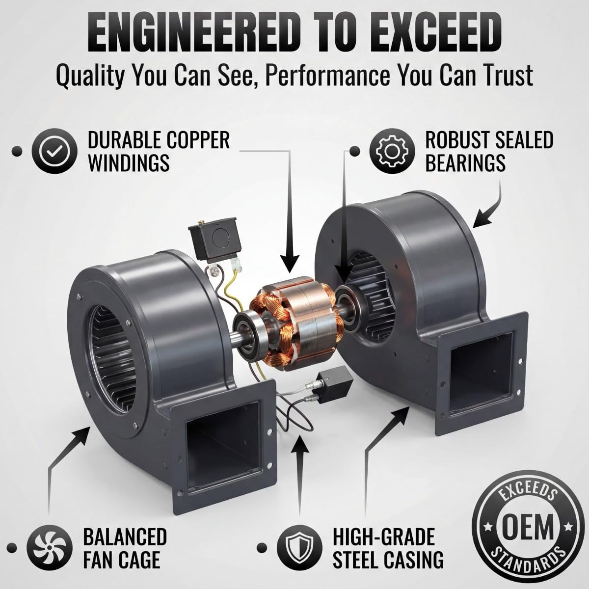 1TDR5 Blower Motor 115v | Exact Fit Replacement for Dayton 1TDR5 | Sharptek Supply OEM