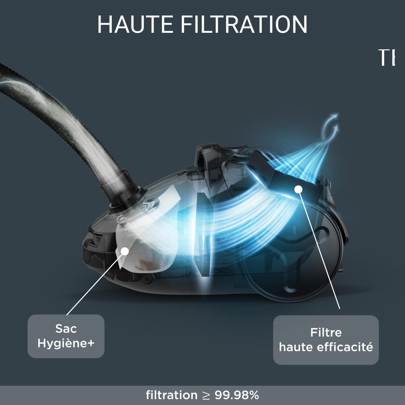 Rowenta Aspirateur ultra silencieux 750 W = 2000 W avec sac, filtre hygiénique, embout pour parquet - Bleu avec sac Swirl Bodenstaubsauger bleu