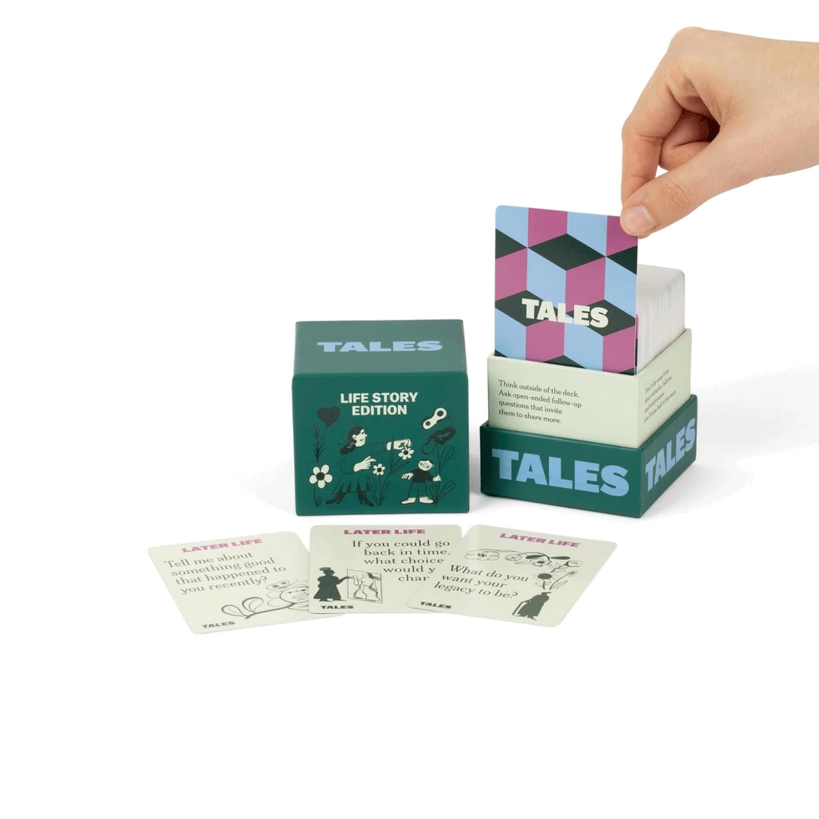 rflaueo Life Story Interview Card for All Ages 24+ (U358-1), Green, 20 cm x 30 cm - Image 2