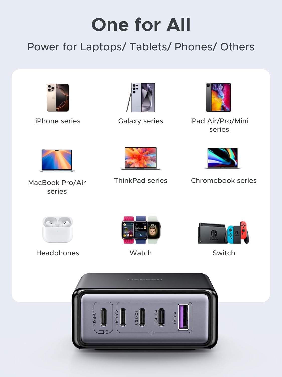 Slika prikazuje kompaktnu veličinu UGREEN stanice za punjenje smještene u torbu, u usporedbi s više standardnih punjača