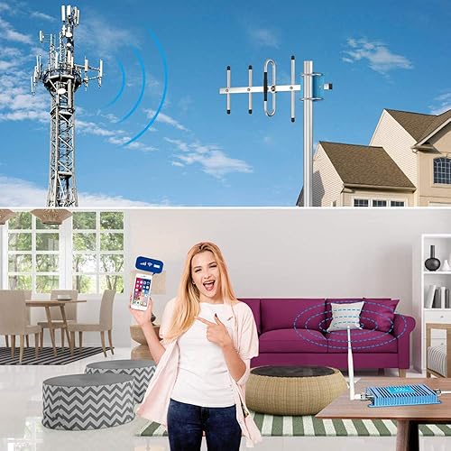 Miniatura 6 de Home 5G - Amplificador de señal de teléfono celular para Verizon Straight Talk banda de refuerzo de señal celular 4G amplificador repetidor de señal