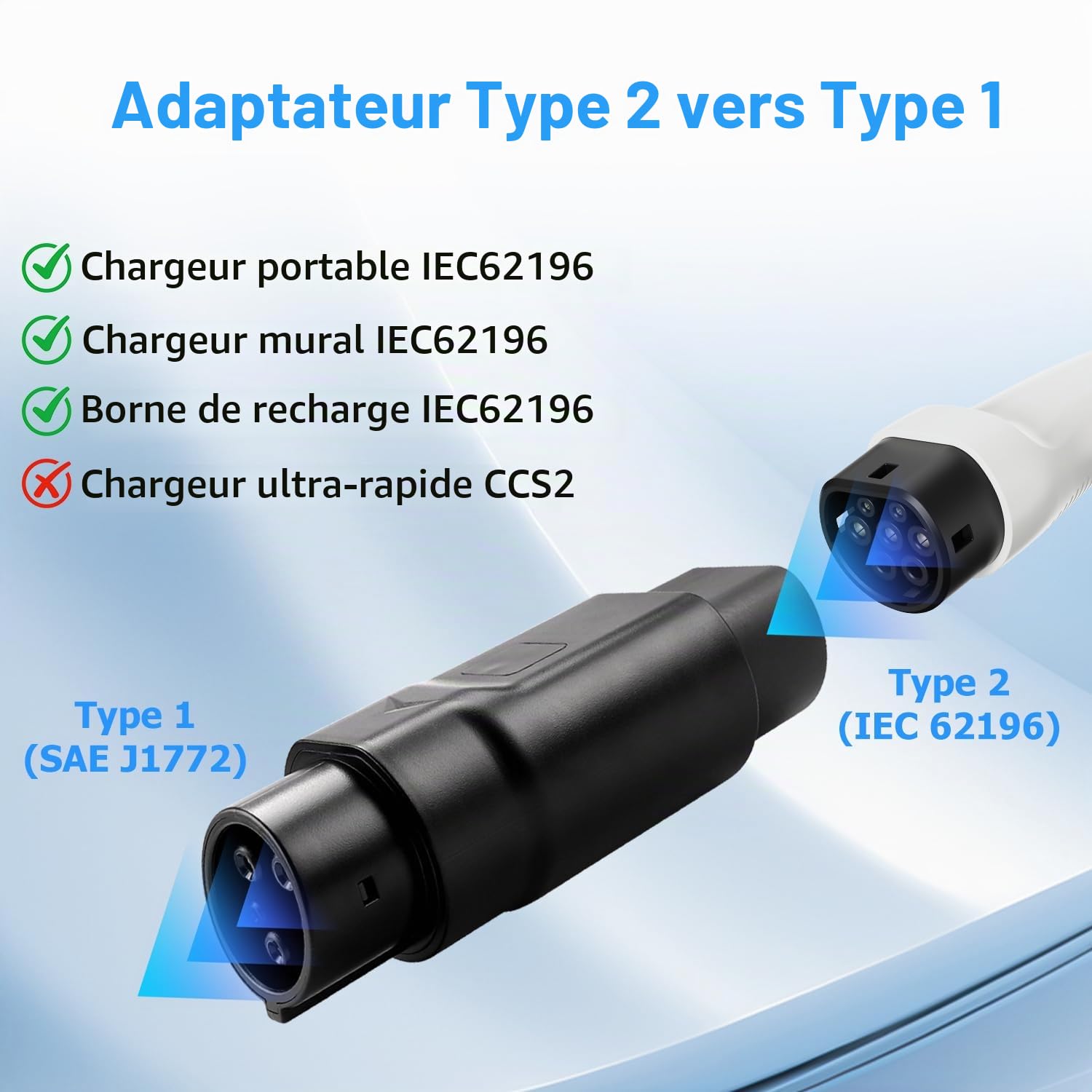 Erato Type 2 vers Type 1 Adaptateur de Recharge pour Véhicule Électrique | IEC 62196 vers SAE J1772 Convertisseur 32A Adaptateur de Charge AC 110V-250V pour Voitures Électriques