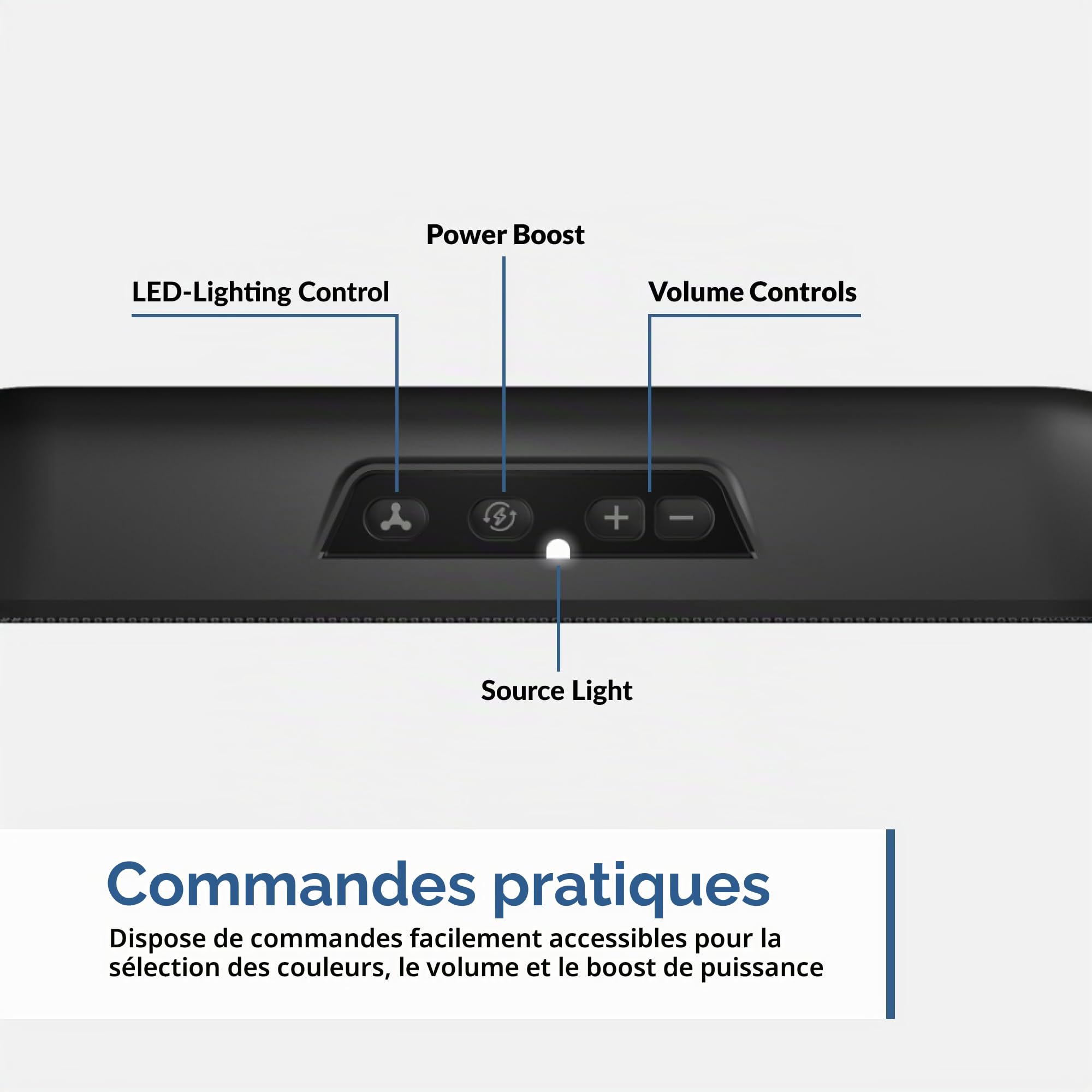 Cyber Acoustics CA-2890GX Barre de haut-parleur USB, 10 W, lumières LED à