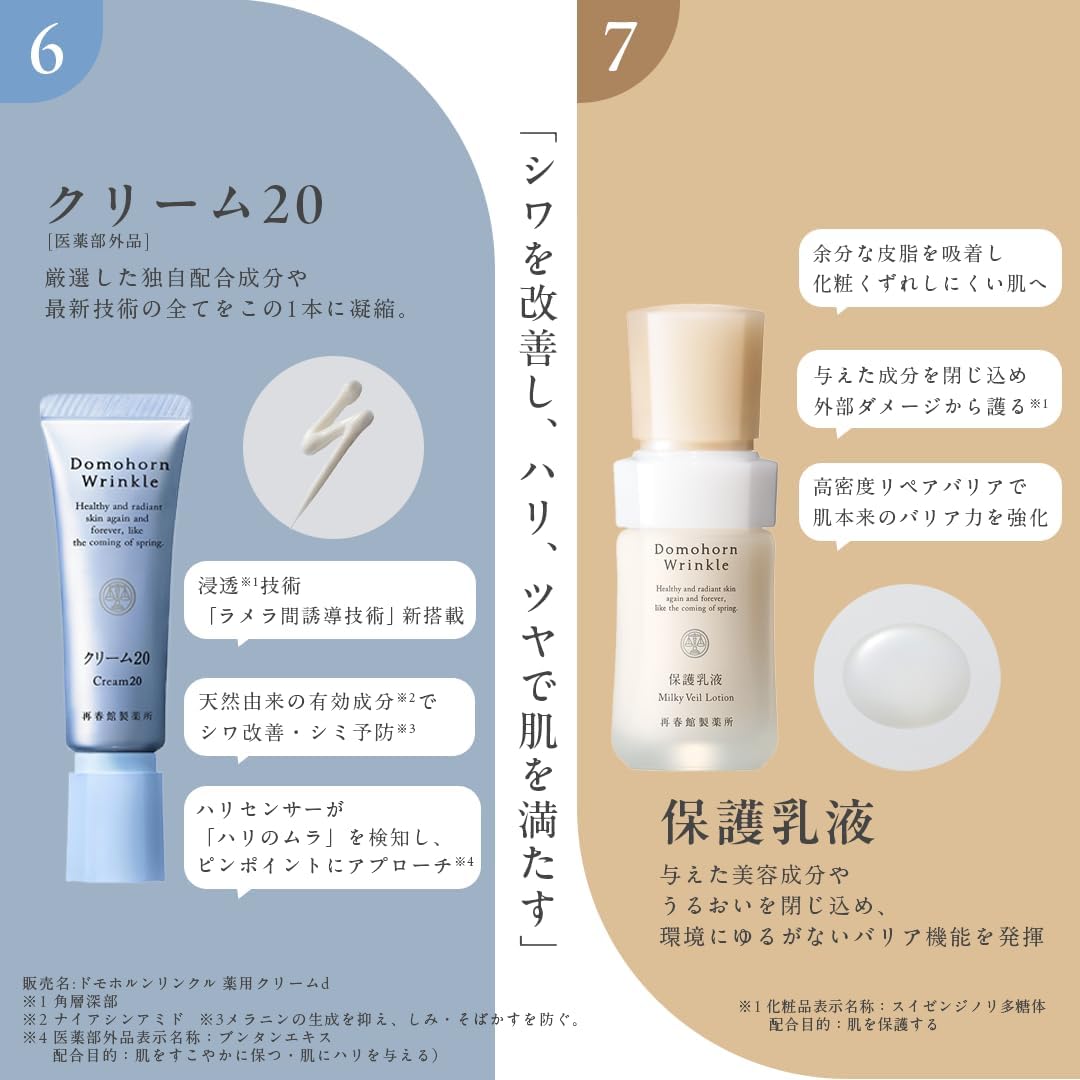 Amazon.co.jp: ドモホルンリンクル 8点 ハーフ セット 約1ヶ月分