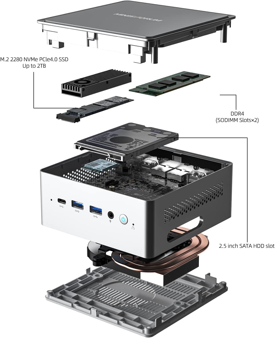MINIS FORUM Mini PC NAB6 Lite Core i5-12600H 12 Cœurs 16 Threads 4,5 GHz Iris XE 16 Go DDR4 512 Go PCIe4.0 SSD 2xHDMI 2xUSB-C 2xRJ45 2.5 LAN