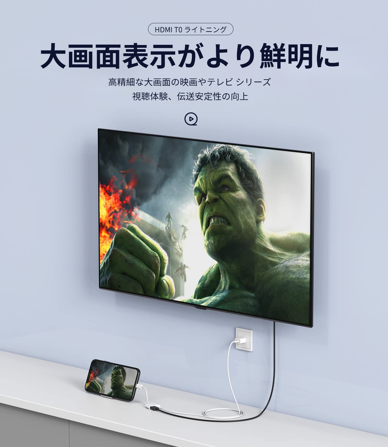 Amazon.co.jp: 適用iPhone HDMI変換ケーブルアップルライトニング