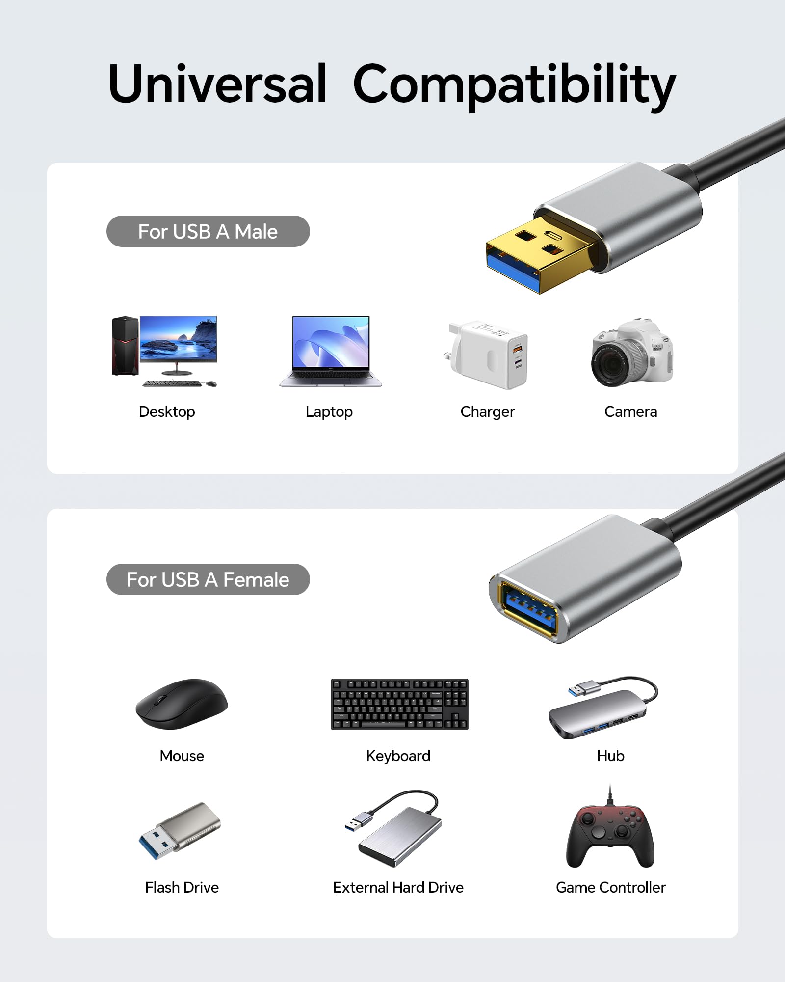 1.0 m USB Verlängerungskabel, USB 3.0 A Stecker auf Buchse Extender Kabel, 5Gbps High-Speed Datenübertragung, vergoldet & Anti-Interferenz Kompatibel mit Tastatur/Maus/Drucker/VR/Webcam