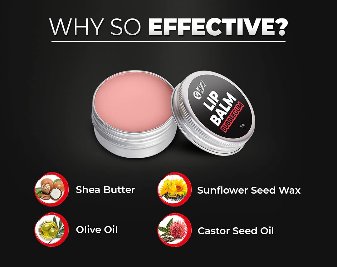 LIP CARE FOR MEN IN INDIA