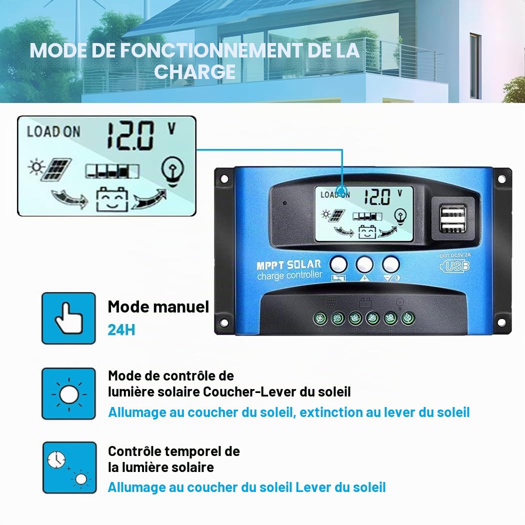Y&H 40A MPPT Régulateur de charge du panneau solaire avec surveillance automatique de la mise au point 12V 24V avec double port USB Écran LCD Wanderer