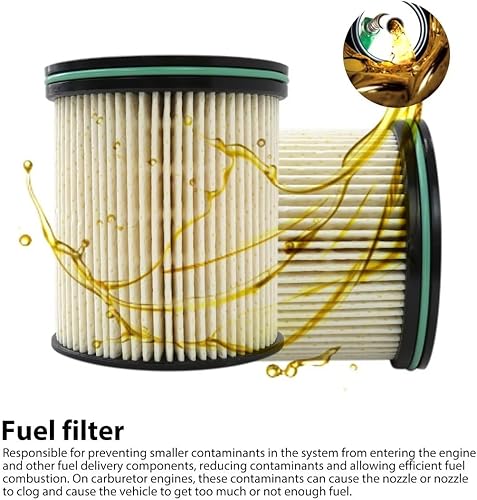 Miniatura 2 de 2Pack TP1015 22937279, 23456595, Fuel Filter wSeals Replacement for Chevrolet Cruze 2017-2019 1.6L 4Cyl L Diesel