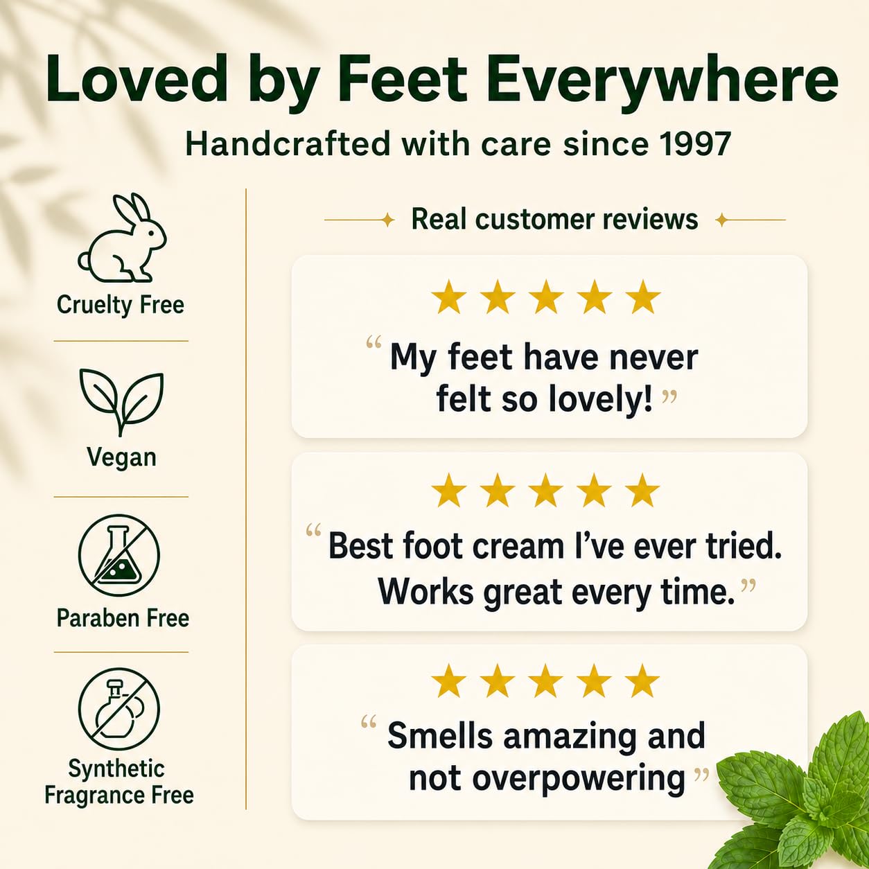 Natural Escapes Peppermint Foot Cream with 5% Lactic Acid