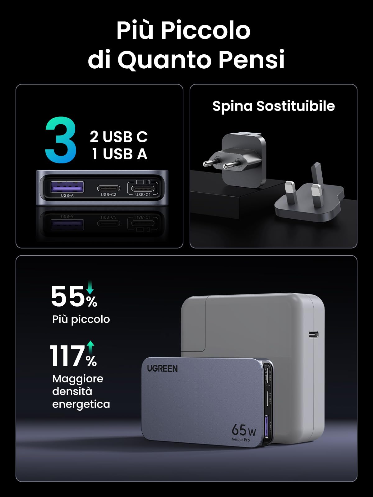 UGREEN Nexode PRO Caricatore Ultra Sottile 65W, Adattatore Caricabatteria da Viaggio Universale Compatibile con Galaxy S25/ S24, MacBook, iPad, iPhone 17 Pro Max Air/Serie 16-12, Steam Deck