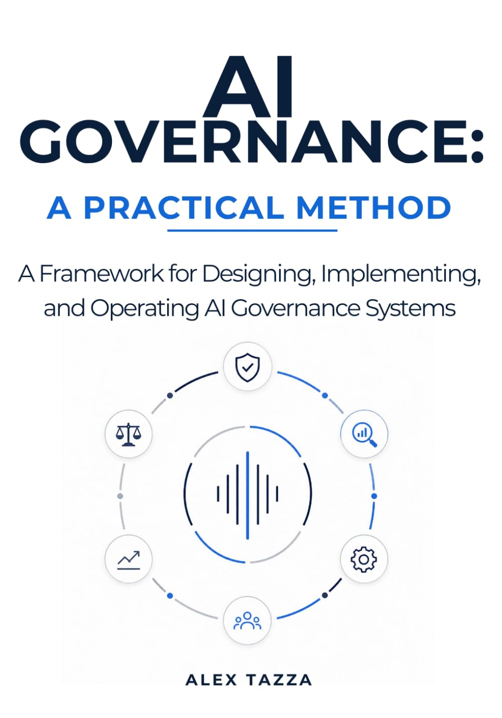 AI Governance: A Practical Method: A Framework for Designing, Implementing,and Operating AI Governance Systems