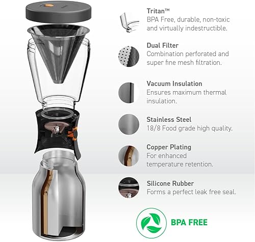 Miniatura 4 de Asobu Coldbrew - Cafetera portátil con aislamiento al vacío de acero inoxidable de 34 onzas, jarra 188 sin BPA (plateado)