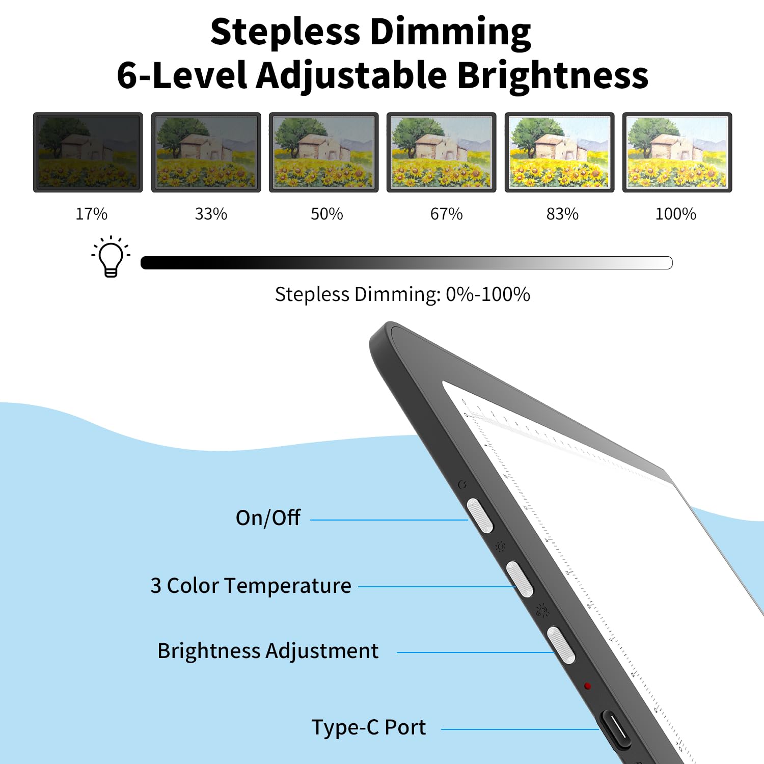 Leuchttisch A4 mit Tasche, 5600 Lux Sehr Hell LED Lightpad mit Seitliche Tasten, Magnetischer Clip, 6 Stufige Dimmung 3 Farbtemperatur Light Pad Lichtpad für Diamond Painting, Zeichnen Skizzieren
