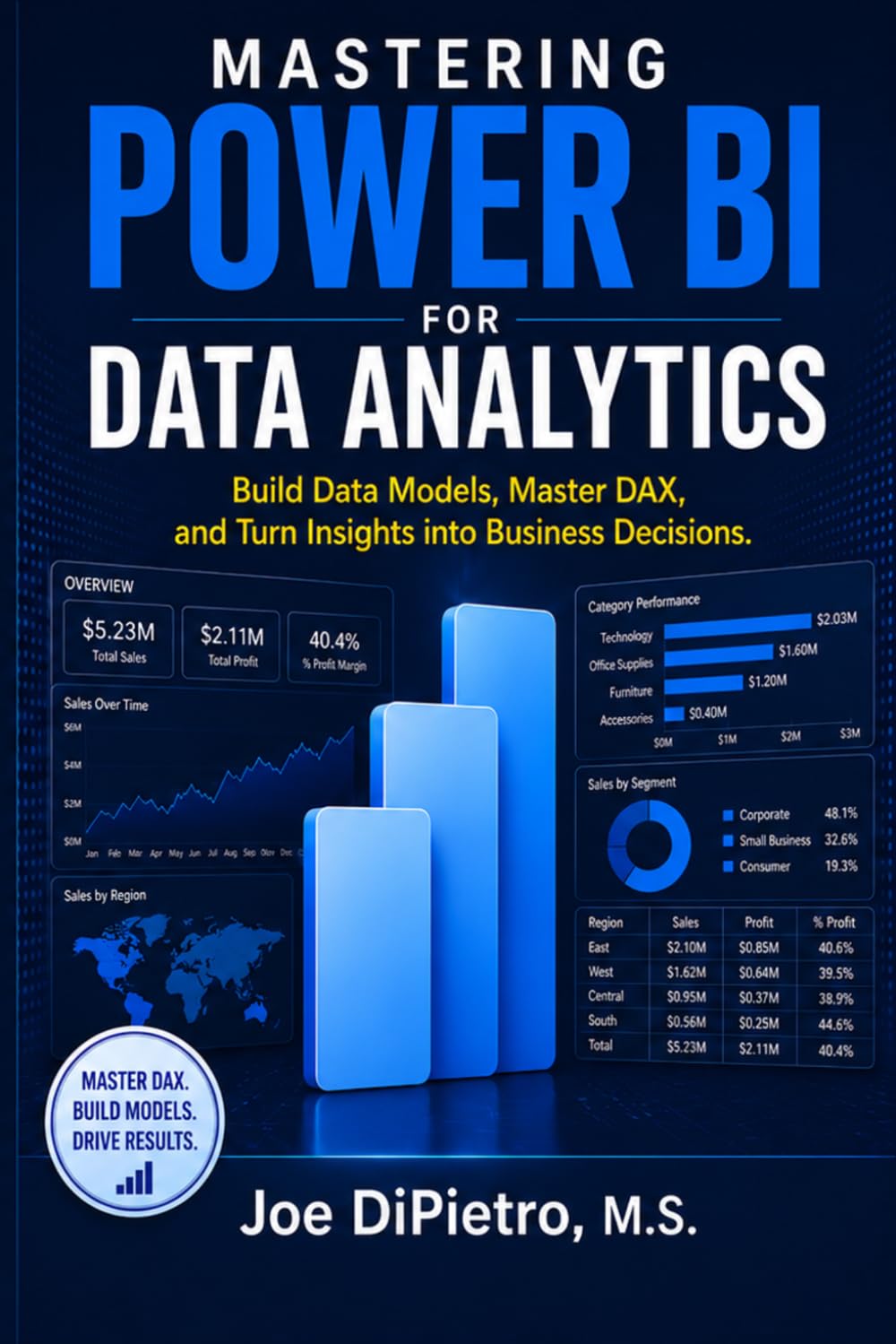 Mastering Power BI for Data Analytics: Build Data Models, Master DAX, and Turn Insights into Business Decisions