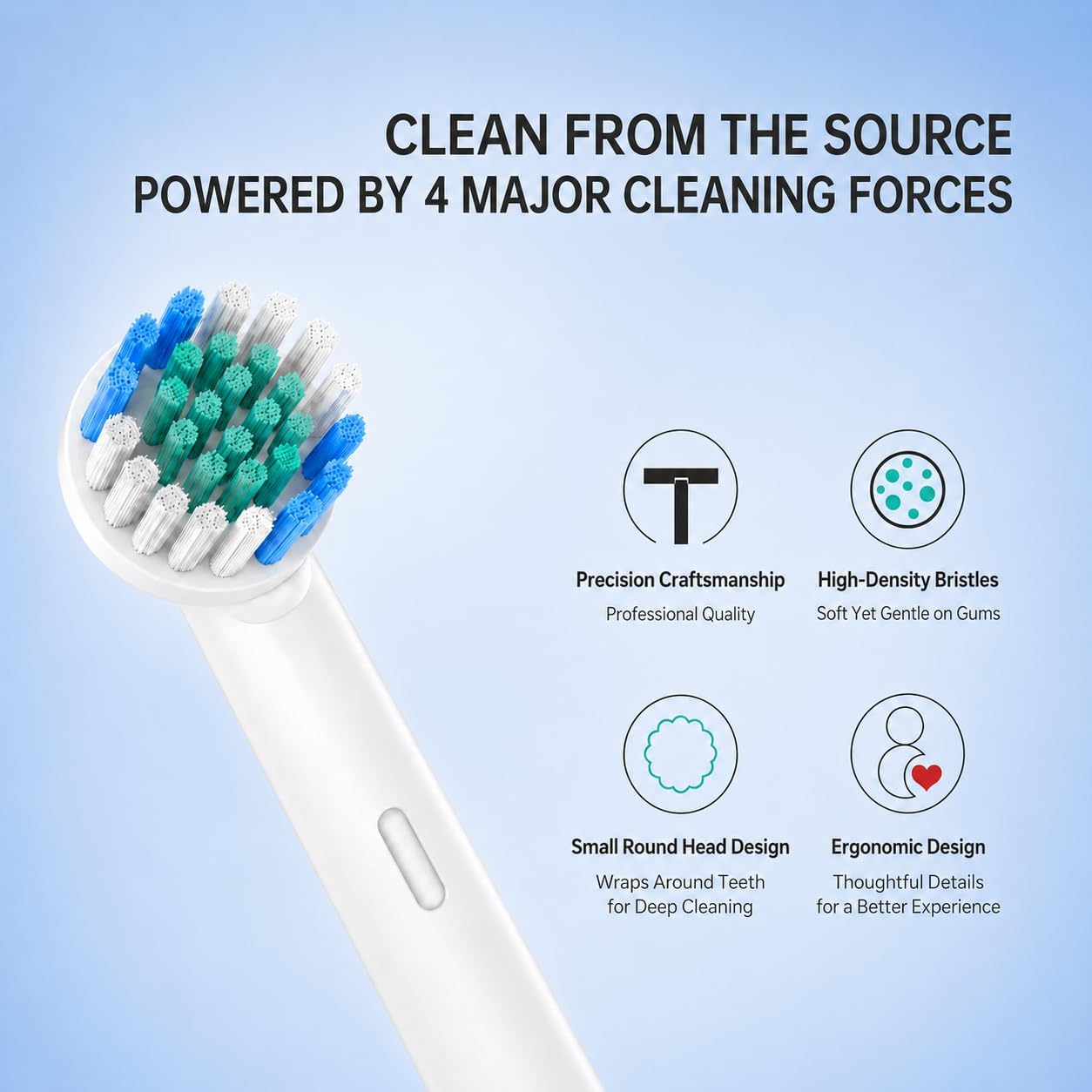 Replacement Toothbrush Heads Compatible with Oral B Pro Series Electric Toothbrush Handles, Soft Bristle Round Brush Head Refills for Daily Cleaning, Colour Rings, 12 Pack, 3 Cards of 4 image 4