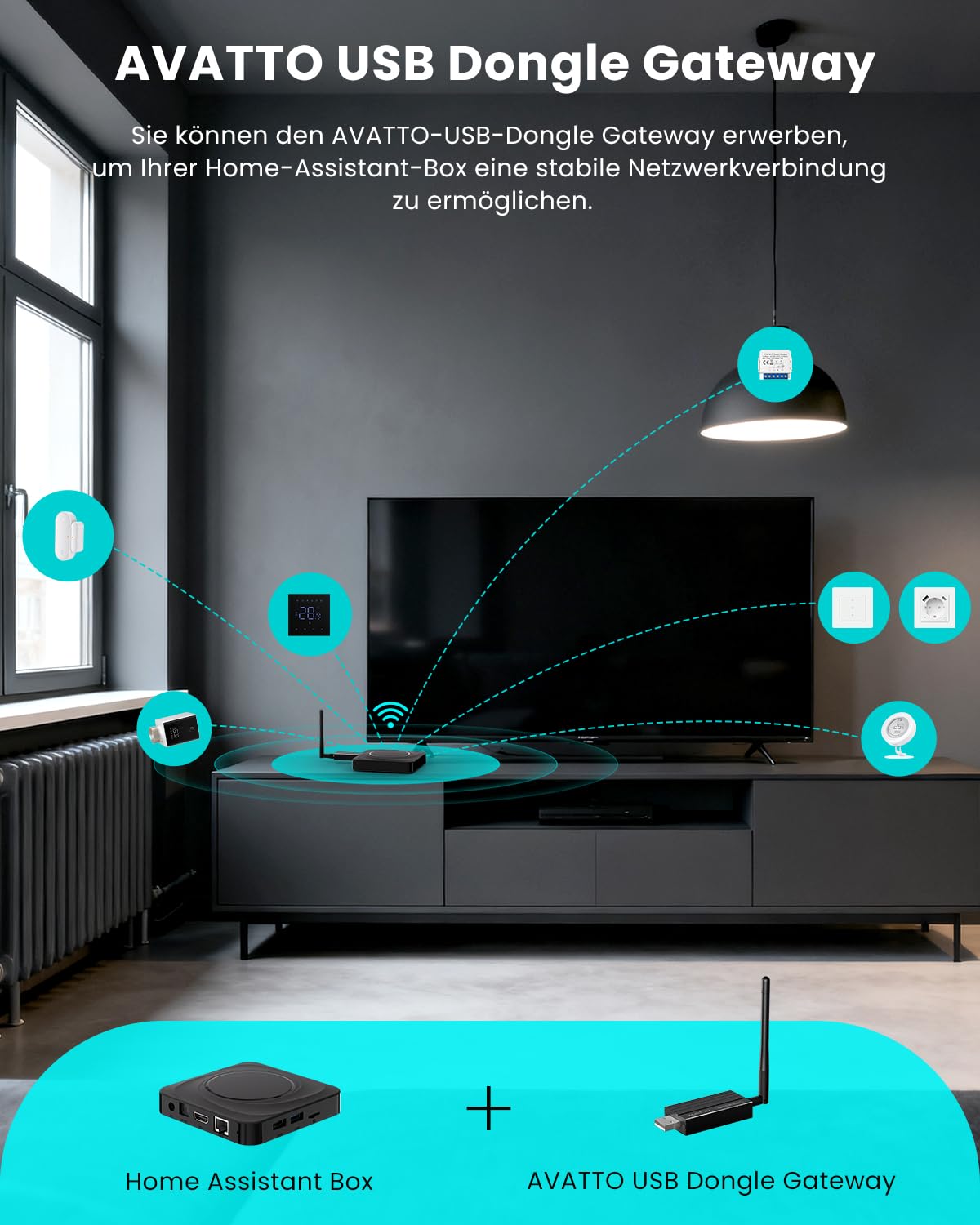 AVATTO Home Assistant Host – Quad-Core Cortex-A55-Prozessor mit 1,8 GHz Taktfrequenz, 4 GB RAM, 32 GB ROM, USB 3.0 / USB 2.0, HDMI 2.0, unterstützt Zigbee2MQTT und ZHA für Smart-Home-Systeme