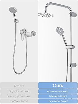 CROWNSHOP Round Shower Set Twin Head Rainfall Riser Rail Handheld Kit