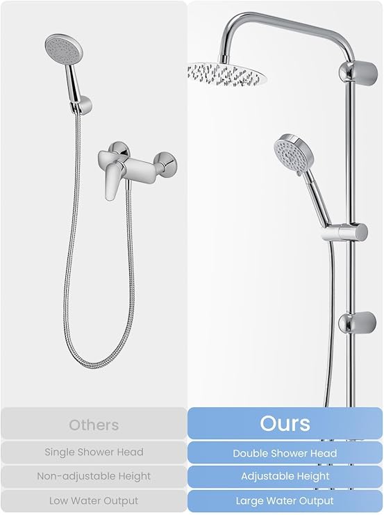 CROWNSHOP Round Shower Set Twin Head Rainfall Riser Rail Handheld Kit