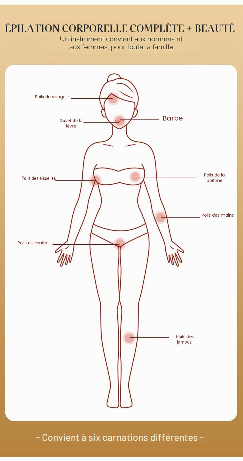 Appareil d'épilation laser diode 808 nm, indolore et par cryolipolyse, 3 longueurs d'onde (755 nm, 808 nm et 1064 nm), écran tactile HD, équipement professionnel, garantie 1 an.