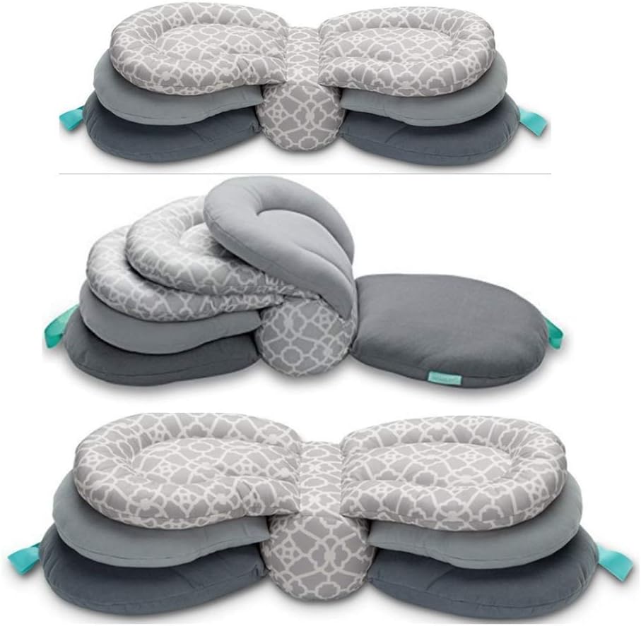 futuri supporti per i gomiti