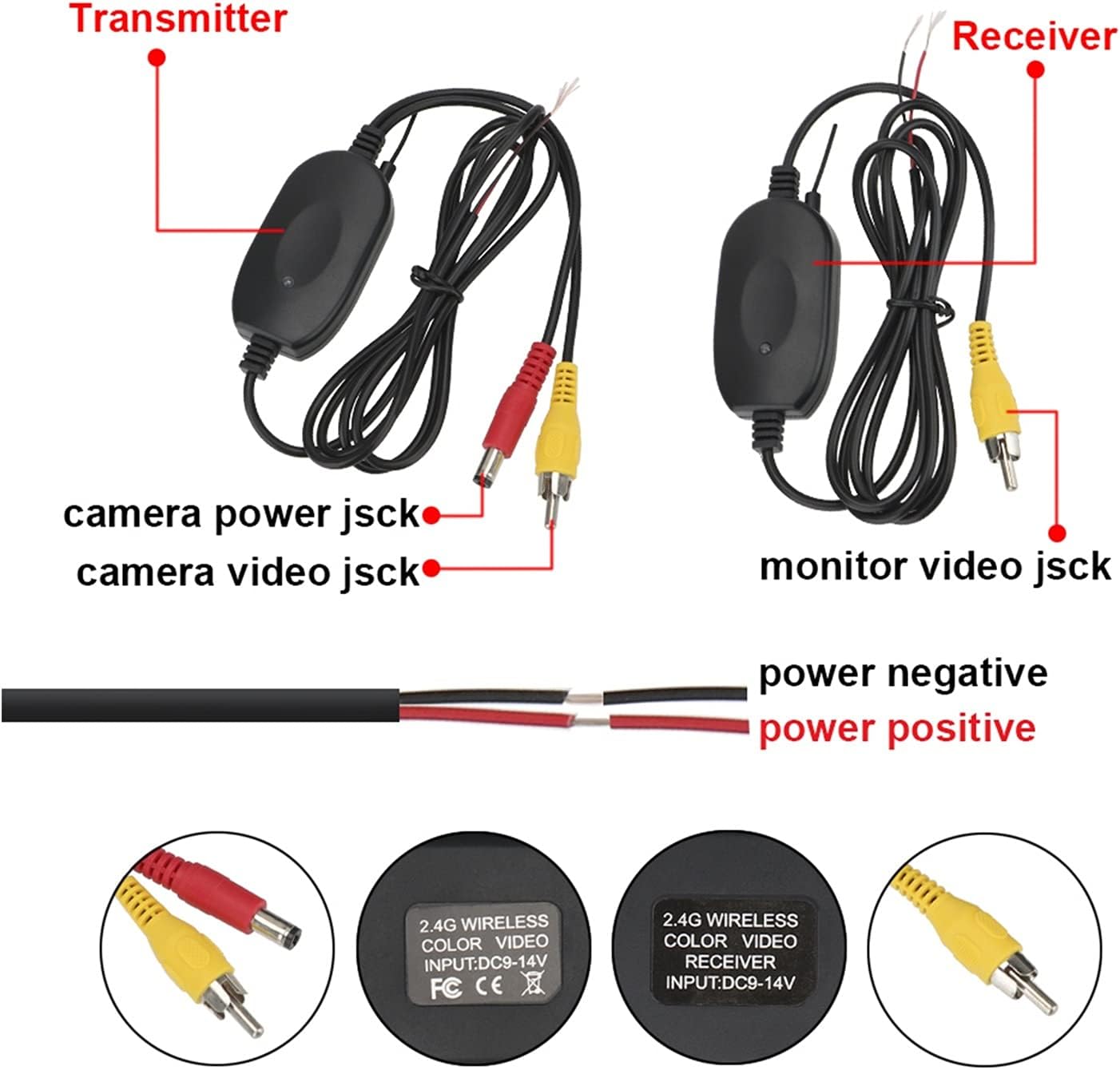 2.4G Wireless Monitor Video Transmitter Receiver Kit for Car Rear View Camera and DVD Screen Reverse Backup Rear View Cam Car Backup Camera image 4