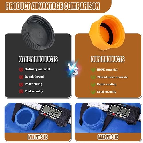 Miniatura 6 de 6 tapas para latas de gasolina, cubierta de lata de gas, tapa de gas de rosca gruesa para gasolina, tapas universales de plástico para tanque de gas