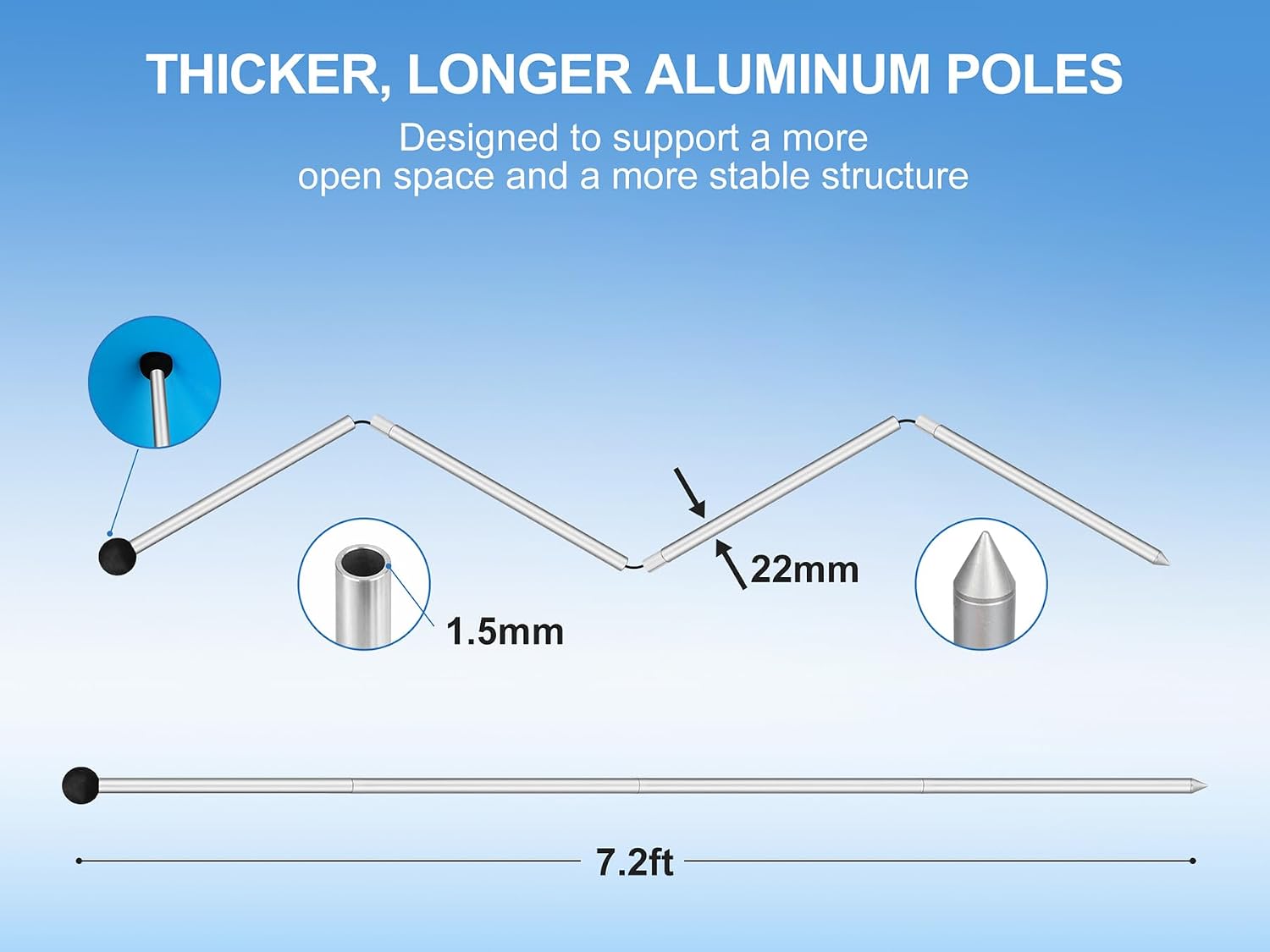 Beach Tent Sun Shelter, Camping Sun Shelter 11x 14FT with 22mm Thickened Aluminum Poles, Sand Shovel, Ground Pegs, Beach Canopy Tent Sun Shade UPF50+ Protection for Camping, Fishing, Backyard