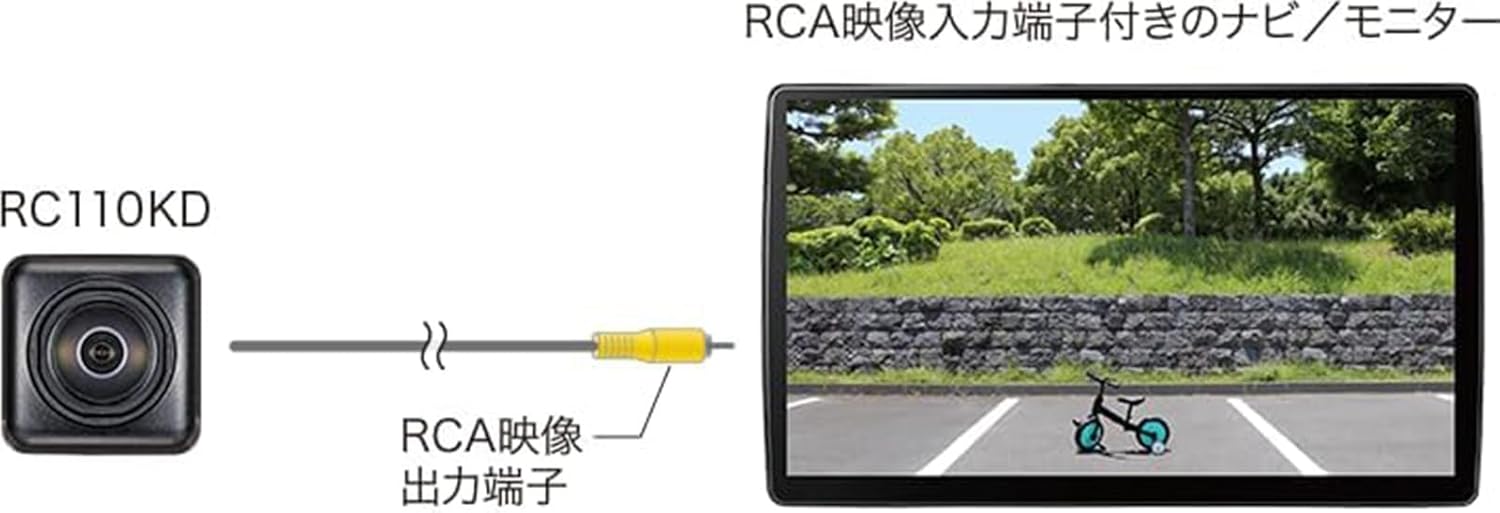 CY-RC110KD バックカメラ 広視野角 高感度レンズ搭載 HDR対応 CY