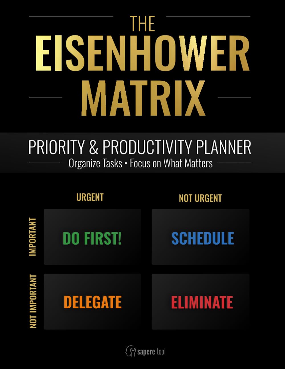 The Eisenhower Matrix: Task Management Through Notebook, Distinguish Between Urgent & Important Tasks, Make Real Progress In Your Life, Eisenhower ... Radical Prioritization, Four Quadrant