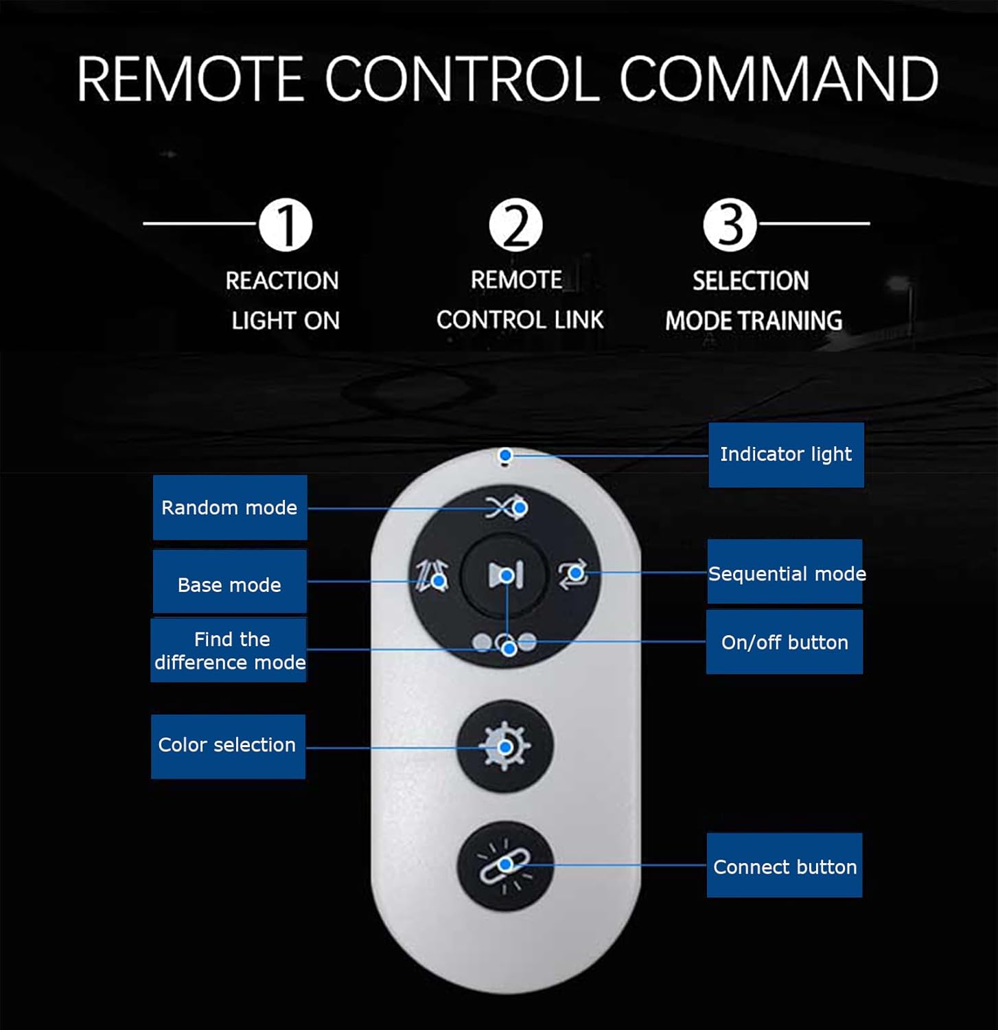 6 Pcs Reaction Training Lights, Portable Sports Fitness Lights Trainer, Agility and Reaction Time Training, for Improve Speed, USB Charging