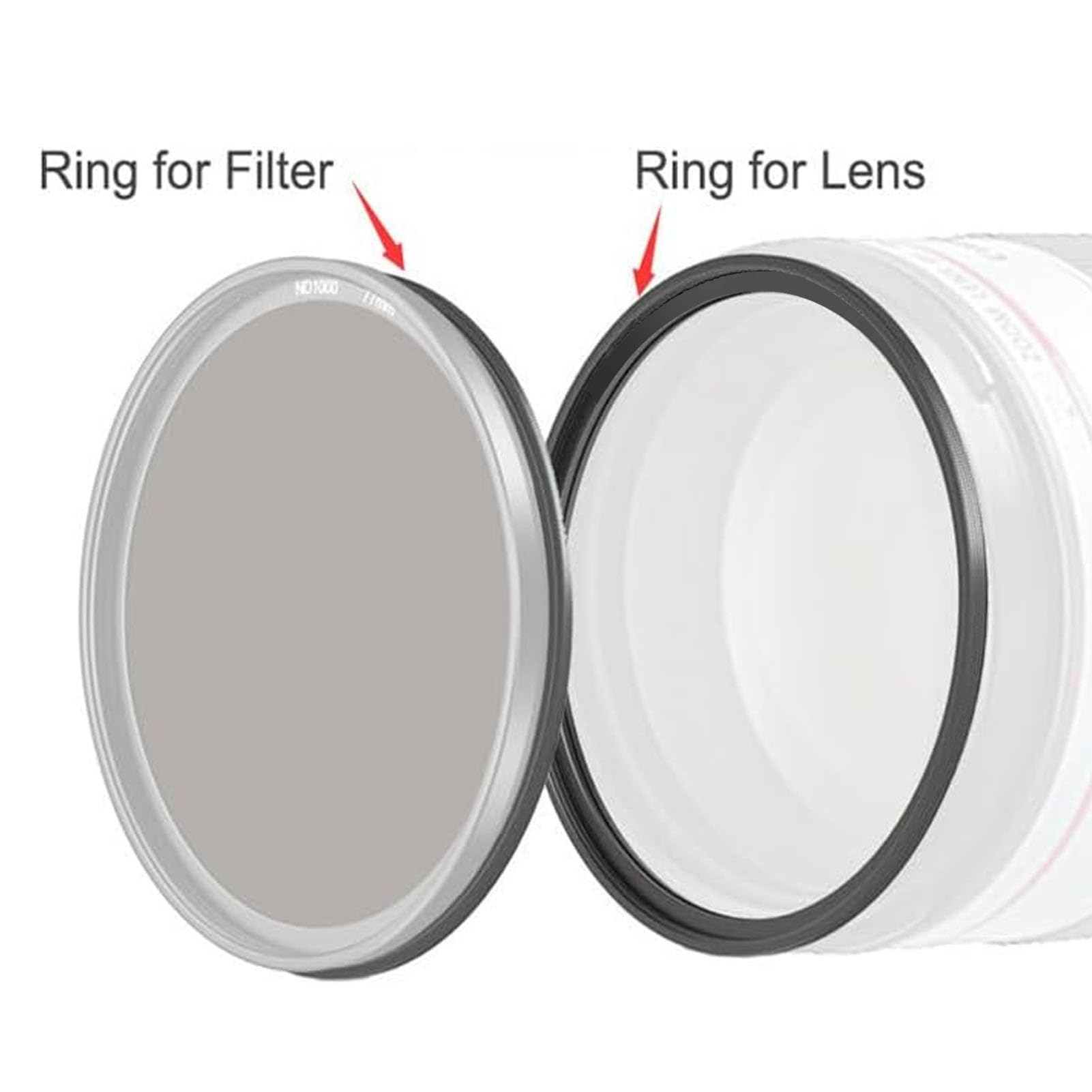 Kit Anello Adattatore Magnetico, Adattatore Anello da 82 Mm per Filtro e Adattatore Anello da 82 Mm per Obiettivo, Filtro su Magnetico