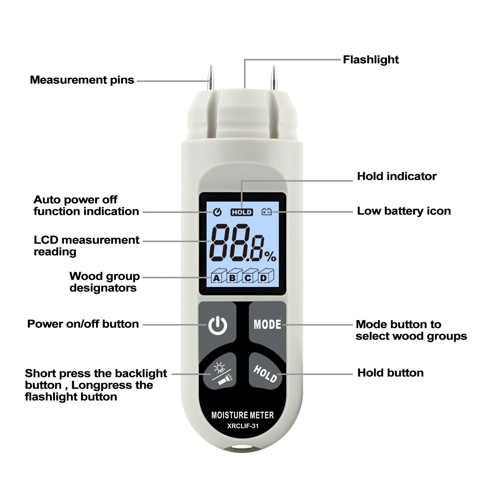 Holz-Wasser-Feuchtigkeitsmesser, Tragbarer Digitaler Holzkarton-Feuchtigkeitsgehaltstester, Holz-Hygrometer, Holz-Feuchtigkeitsmesser Einfache Bedienung