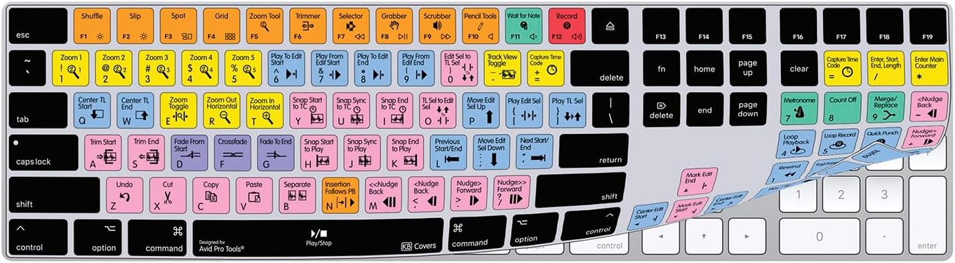 KB COVERSKeyboard Cover for PROTOOLS-MKN-ISO-German: German Shortcuts for Pro Tools Professionals