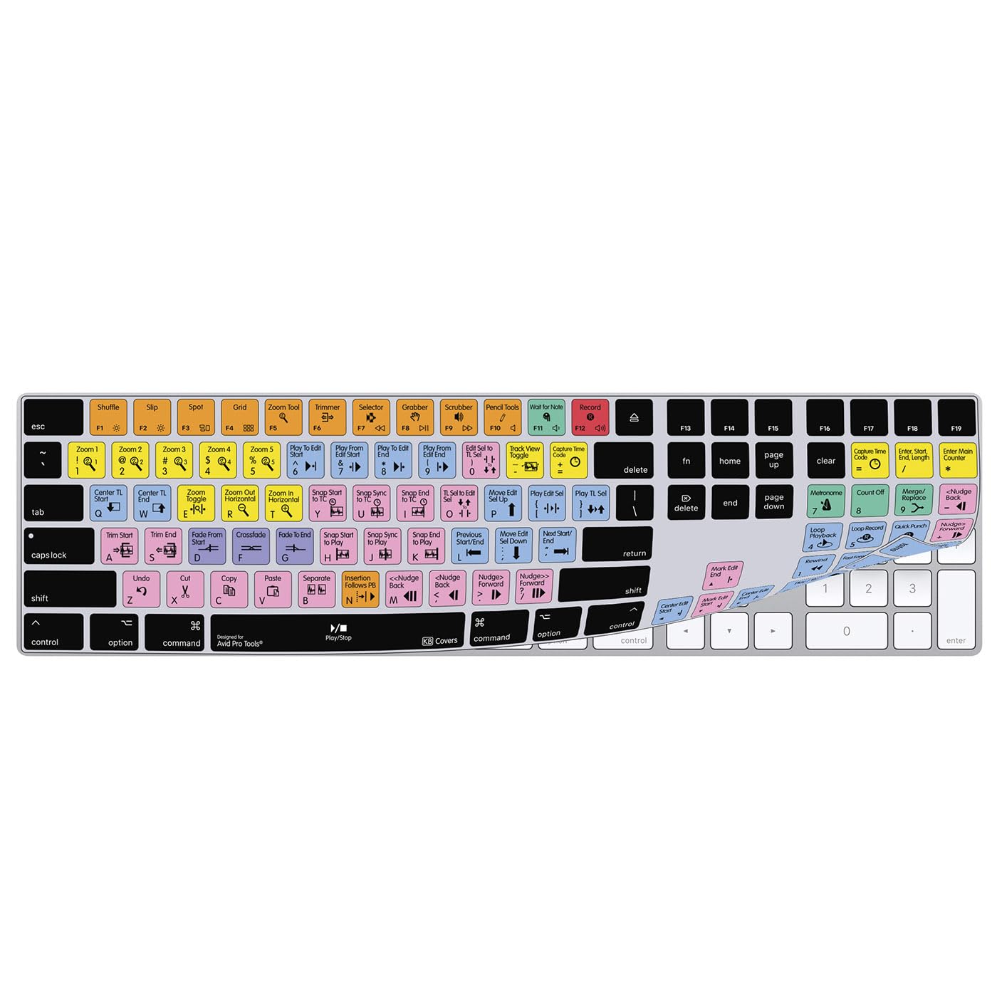 KB COVERSKeyboard Cover for PROTOOLS-MKN-ISO-German: German Shortcuts for Pro Tools Professionals