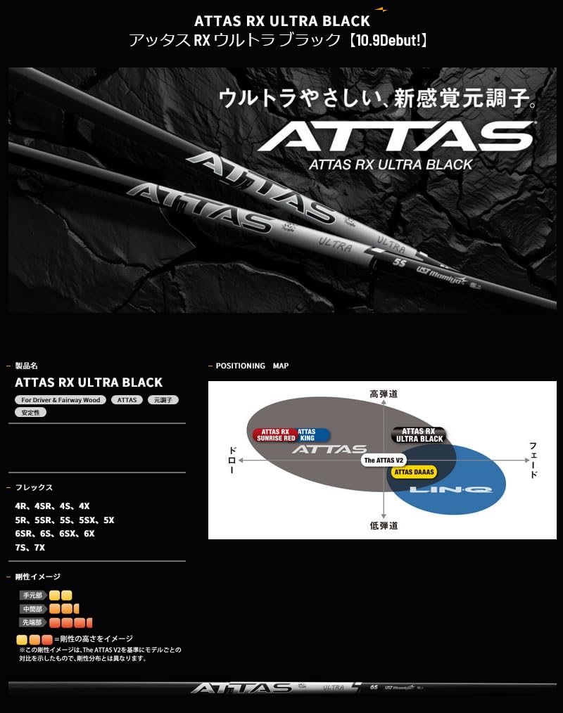 Amazon | ZEROSTATiON ブリヂストン用互換 スリーブ付きシャフト UST